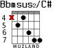 Bbmsus2/C# para guitarra - versión 2