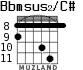 Bbmsus2/C# para guitarra - versión 3