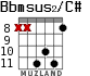 Bbmsus2/C# para guitarra - versión 4