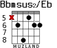 Bbmsus2/Eb para guitarra - versión 3