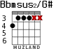 Bbmsus2/G# para guitarra - versión 3