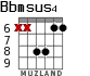 Bbmsus4 para guitarra - versión 4