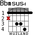 Bbmsus4 para guitarra