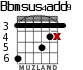 Bbmsus4add9 para guitarra - versión 2