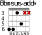 Bbmsus4add9 para guitarra - versión 3