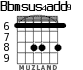 Bbmsus4add9 para guitarra - versión 4