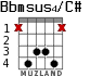Bbmsus4/C# para guitarra - versión 3