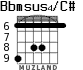 Bbmsus4/C# para guitarra - versión 4