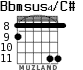 Bbmsus4/C# para guitarra - versión 5