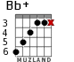 Bb+ para guitarra - versión 3