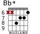 Bb+ para guitarra - versión 5