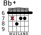 Bb+ para guitarra - versión 6