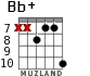 Bb+ para guitarra - versión 7