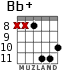 Bb+ para guitarra - versión 8