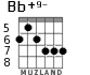 Bb+9- para guitarra - versión 3