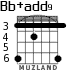 Bb+add9 para guitarra - versión 2