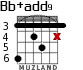 Bb+add9 para guitarra - versión 3