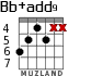 Bb+add9 para guitarra - versión 4