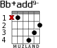 Bb+add9- para guitarra - versión 2