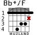 Bb+/F para guitarra - versión 2
