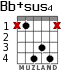 Bb+sus4 para guitarra - versión 2