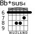 Bb+sus4 para guitarra - versión 5