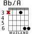 Bb/A para guitarra - versión 4