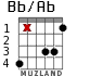 Bb/Ab para guitarra - versión 2