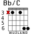 Bb/C para guitarra - versión 4