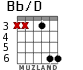 Bb/D para guitarra - versión 3