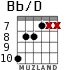 Bb/D para guitarra - versión 6