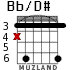 Bb/D# para guitarra - versión 3