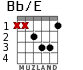 Bb/E para guitarra - versión 3