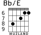 Bb/E para guitarra - versión 6