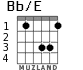 Bb/E para guitarra