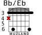 Bb/Eb para guitarra - versión 3