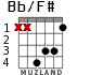 Bb/F# para guitarra - versión 2