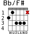 Bb/F# para guitarra - versión 3