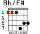 Bb/F# para guitarra - versión 4