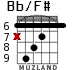 Bb/F# para guitarra - versión 5