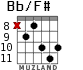 Bb/F# para guitarra - versión 6