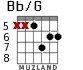 Bb/G para guitarra - versión 3