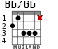 Bb/Gb para guitarra - versión 3