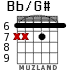 Bb/G# para guitarra - versión 1