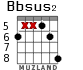 Bbsus2 para guitarra - versión 2