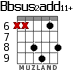 Bbsus2add11+ para guitarra - versión 5