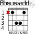 Bbsus2add11+ para guitarra - versión 1