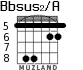 Bbsus2/A para guitarra - versión 3