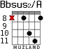Bbsus2/A para guitarra - versión 5