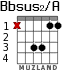 Bbsus2/A para guitarra - versión 1